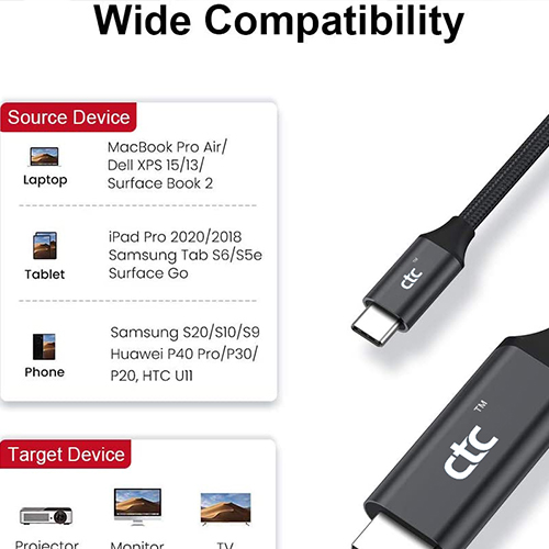USB Type C မှ HDMI သို့